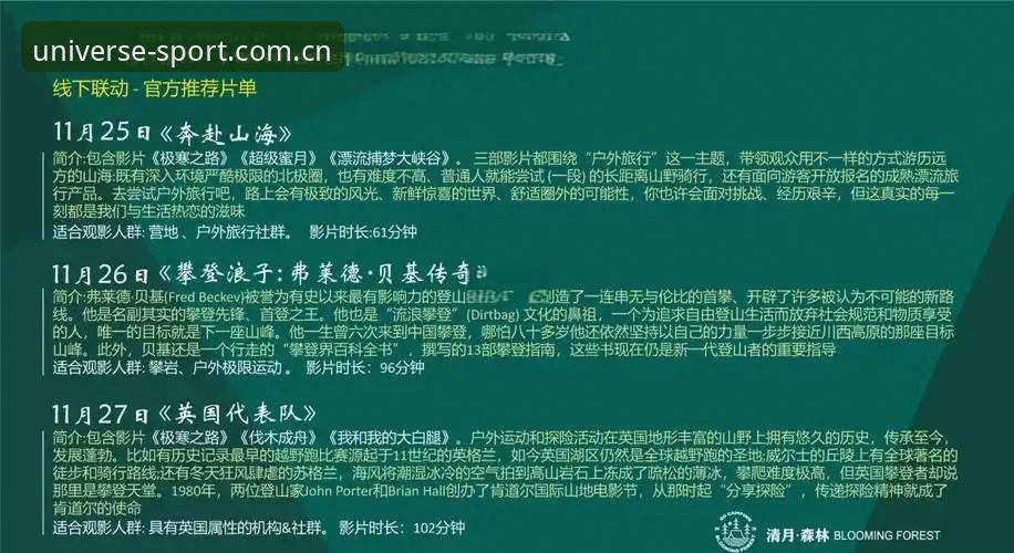 为什么浩瀚体育游戏资讯能成为体育爱好者的新宠？2024版本到底升级了什么？