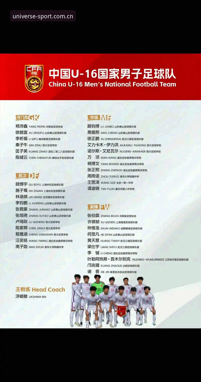 浩瀚体育平台介绍 U17世界杯抽签结果揭晓,中国男女足命运如何?从浩瀚体育平台看赛事走向